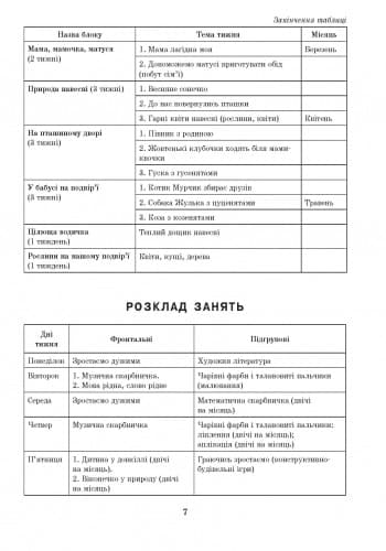 ДИТИНА ЗИМА Розгорн. перспект. план. Молод. дошк. вік + ДИСК, фото - 2