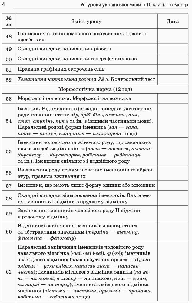 Усі уроки української мови. 10 клас. ІІ семестр, фото - 3