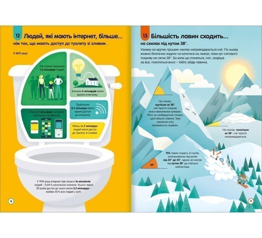 100 Фактів про числа, комп’ютери і програмування, фото - 3