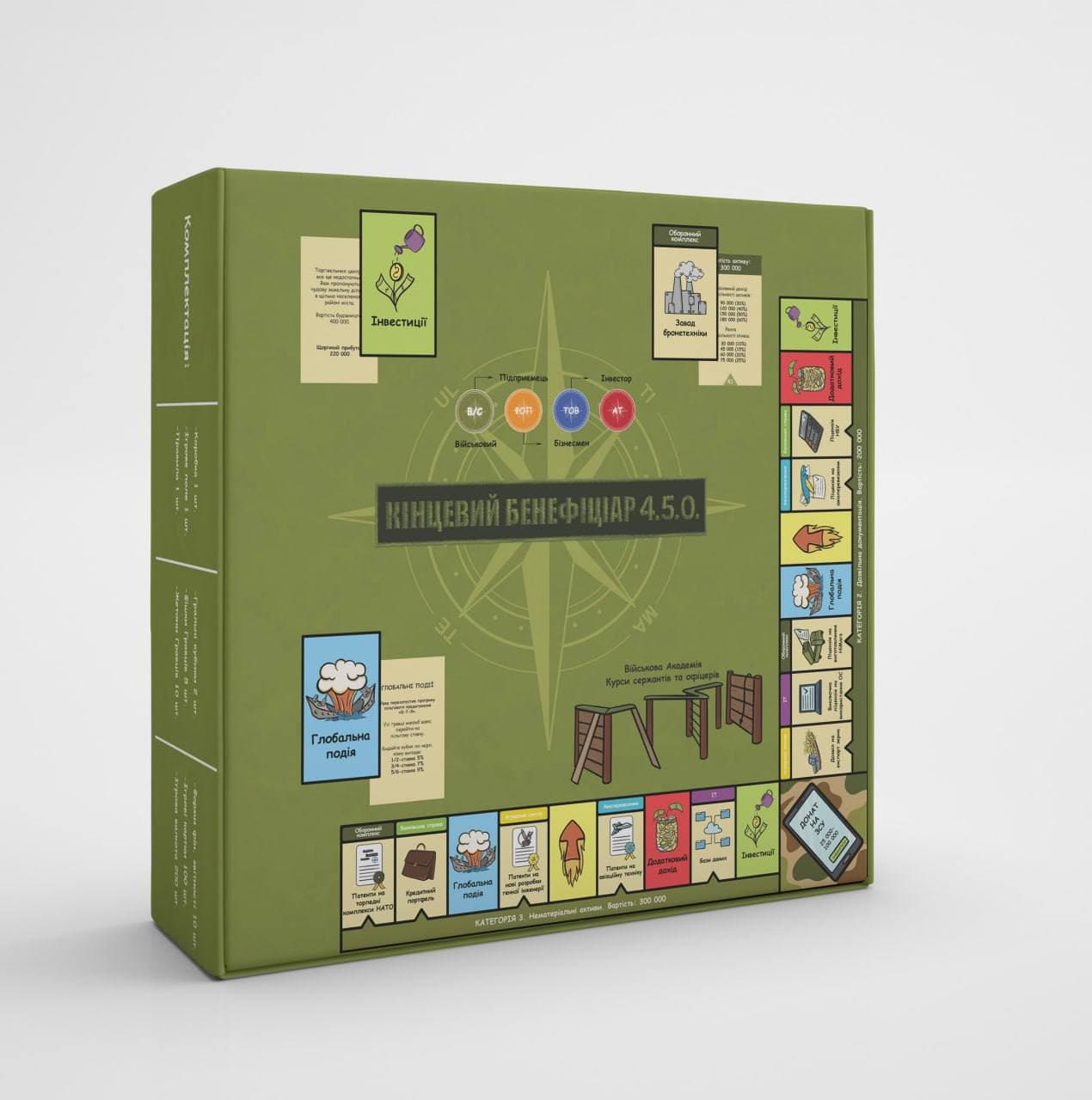 Фінансово-економічна настільна гра &amp;quot;Кінцевий бенефіціар 4.5.0&amp;quot;, фото - 2