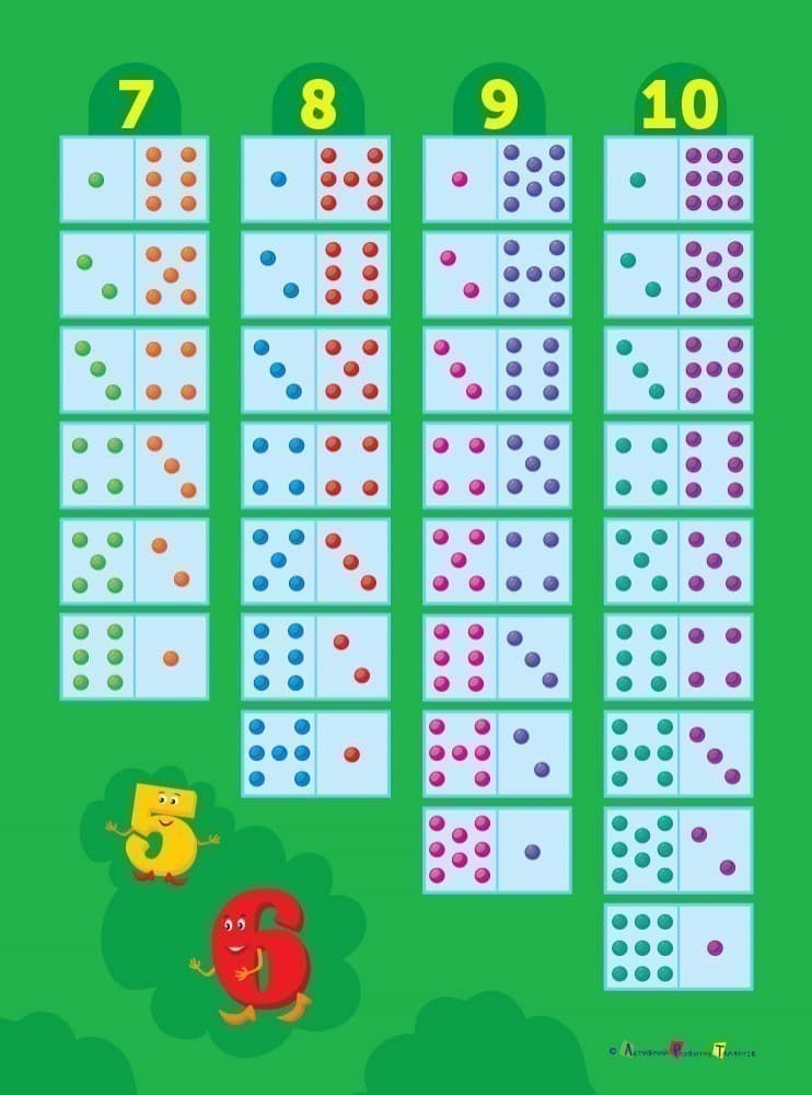 Practice Set. Плакати 4–6 років, фото - 3