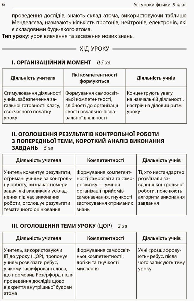 Усі уроки фізики. 9 клас. IІ семестр, фото - 2