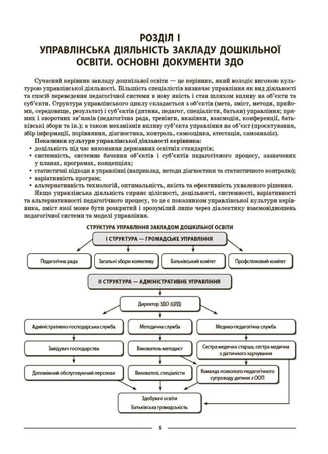 Настільна книга завідувача ЗДО, фото - 3