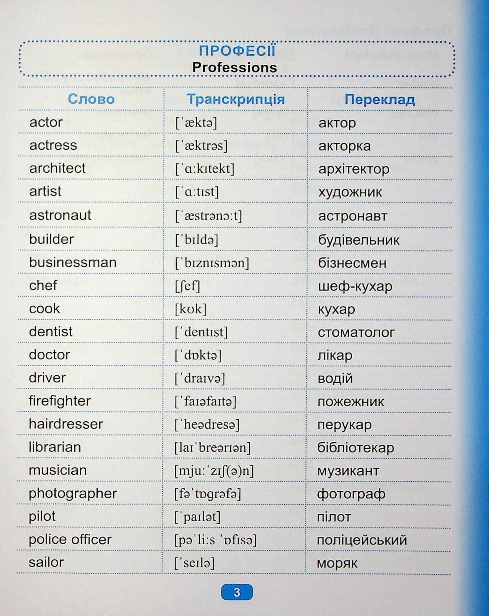 My dictionary. Словничок молодшого школяра, фото - 3