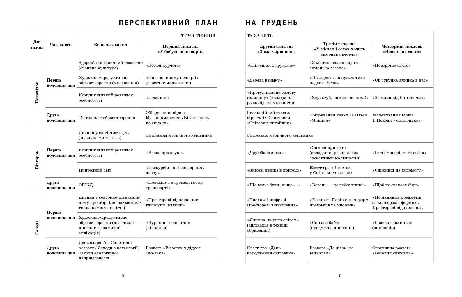 Розгорнутий календарний план. ГРУДЕНЬ. Середній вік, фото - 3