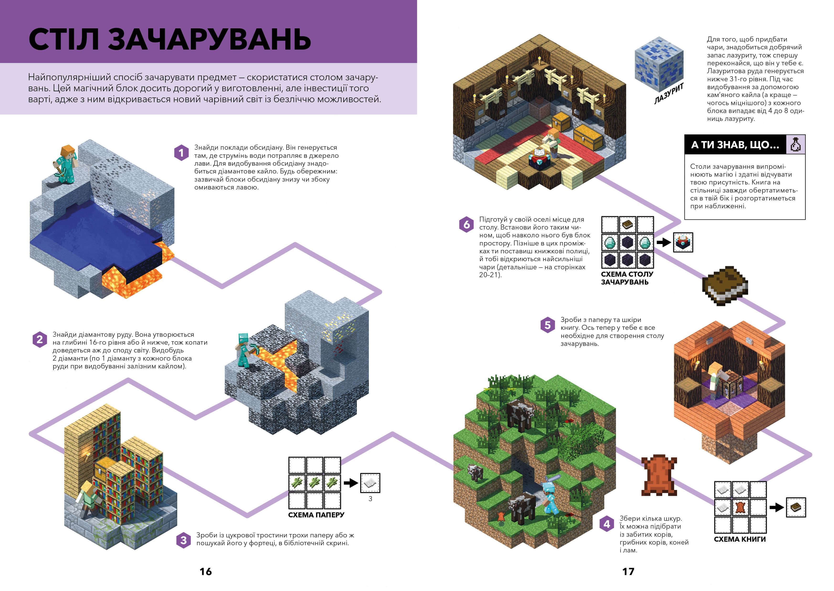 MINECRAFT. Довідник чарів та зілля, фото - 2