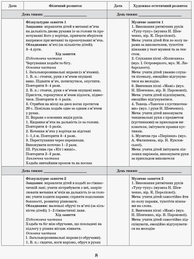 Інтегрований перспективно-календарний план. ВЕСНА Ранній вік (за програмою Оберіг), фото - 2