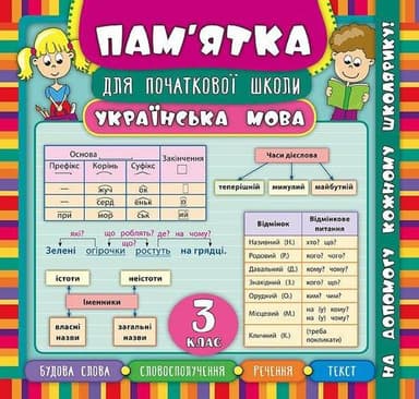 Пам’ятка для початкової школи. Українська мова. 3 кл
