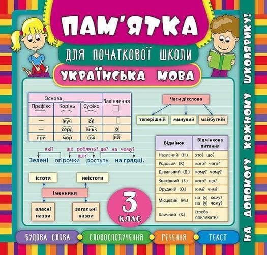 Пам’ятка для початкової школи. Українська мова. 3 кл, фото - 1