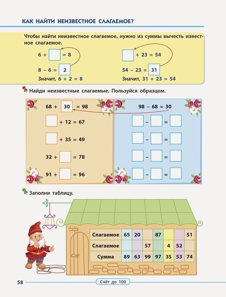 Упражнения по математике. 1 класс, фото - 3