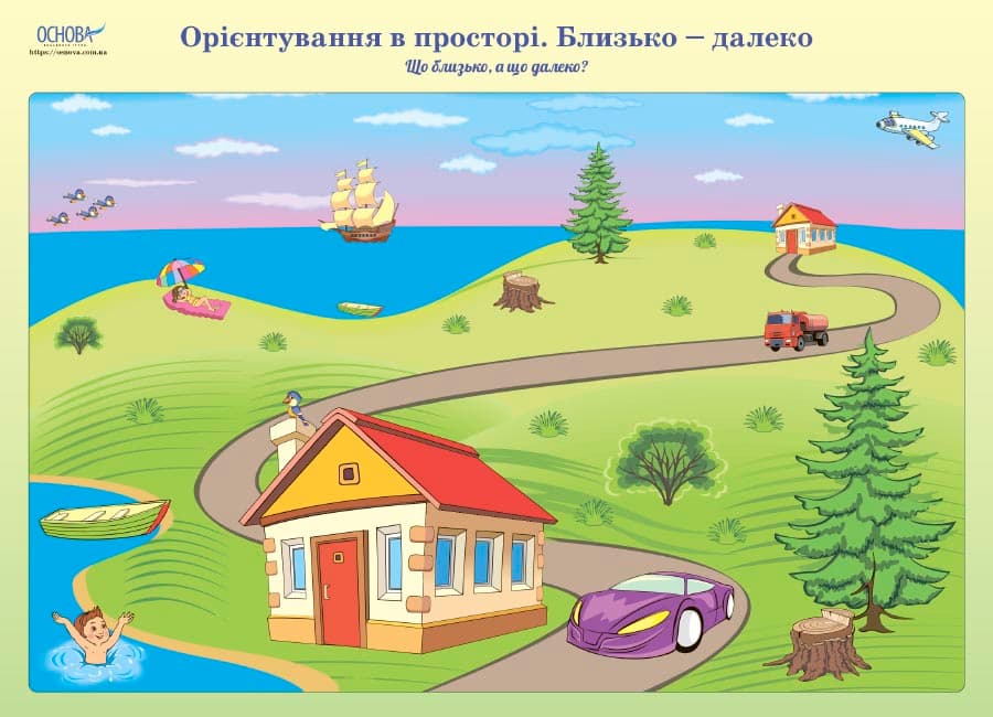 Комплект двосторонніх плакатів Орієнтування в просторі та часі (7 шт), фото - 2