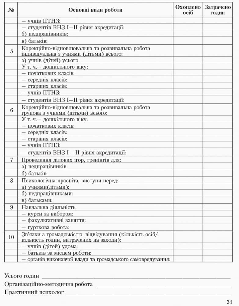ШД Журнал щоденного обліку роботи практ. ПСИХОЛОГА соц. педагога, фото - 2