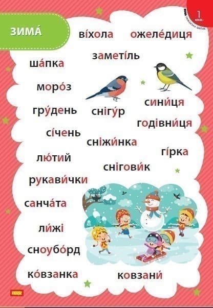 Стіна слів. 1 кл. Комплект плакатів до тематичних тижнів НУШ, фото - 3