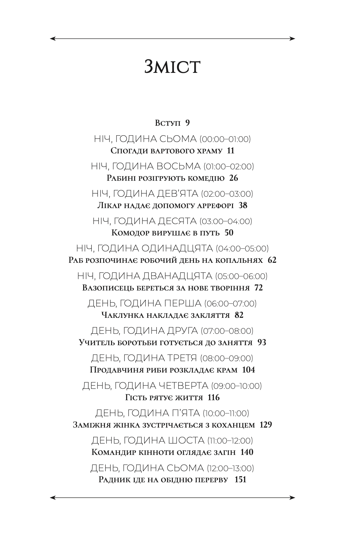 24 години у Стародавніх Афінах, фото - 2