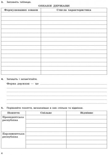 Основи правознавства. 9 клас. Робочий зошит, фото - 2