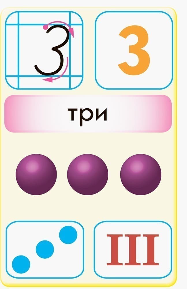 Математика. 1 клас. Флеш-картки., фото - 3