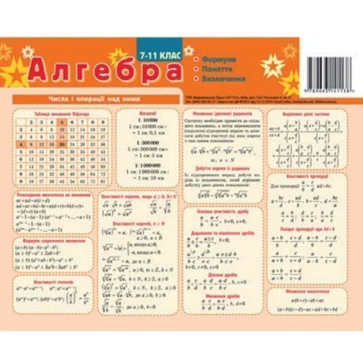 Картонка - підказка Алгебра 7-11 кл 20*15 см 4стор., фото - 1