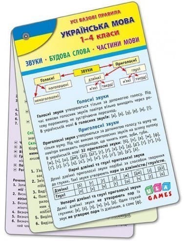 Усі базові правила. Українська мова 1-4 кл, фото - 1