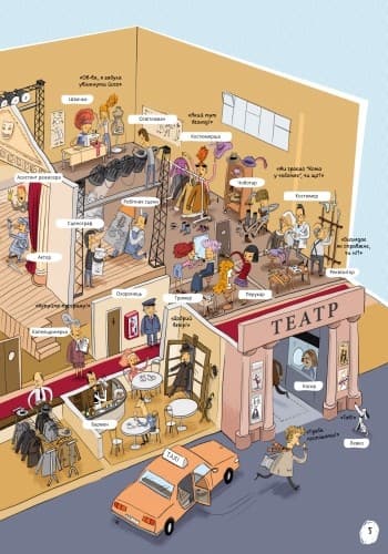 Я обираю професію, фото - 3