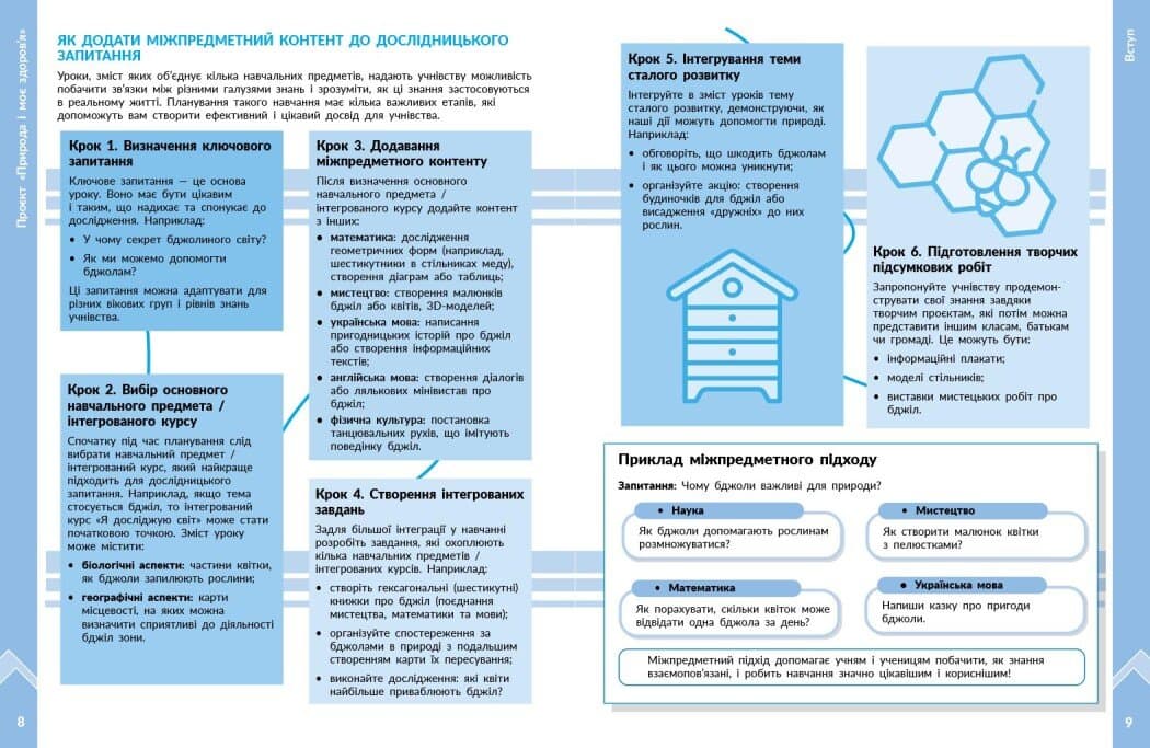 STEM-старт. 1–4 класи. Методичний посібник. Проєкт Природа і моє здоров'я. Наука про життя, фото - 3