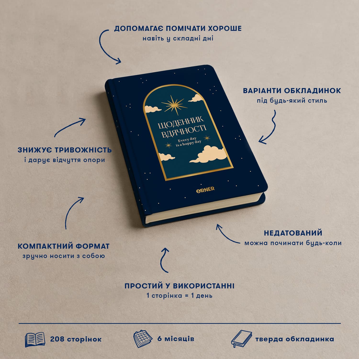 Щоденник вдячності «Нічне небо» синій, фото - 2