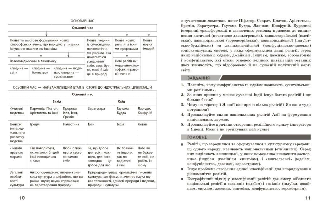Географія релігії. Частина2. Скарбниця педагогічного досвіду, фото - 2