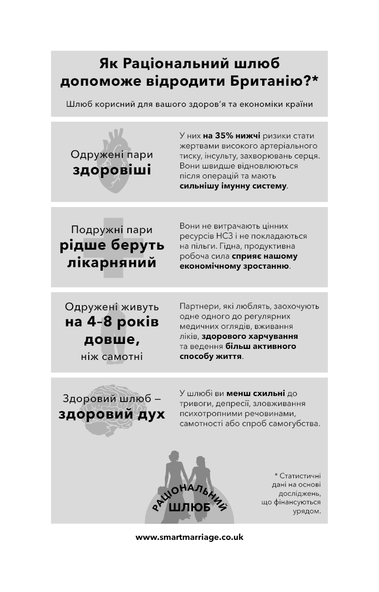 Закон про шлюб, фото - 3