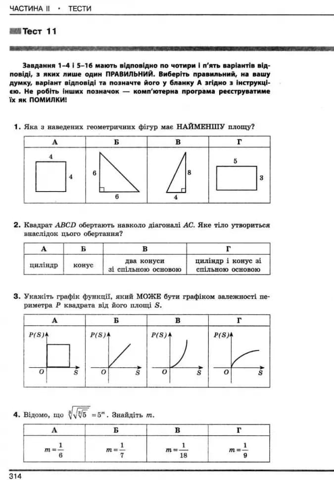ЗНО 2024 Математика. Комплексне видання., фото - 2