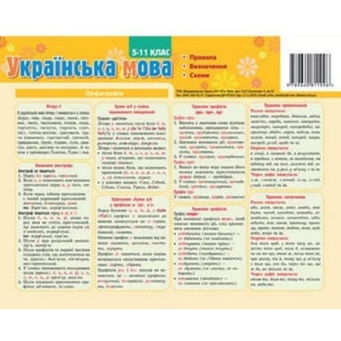 Картонка-підказка Укр. мова. Правила 5-11 кл 20*15 см 4стор