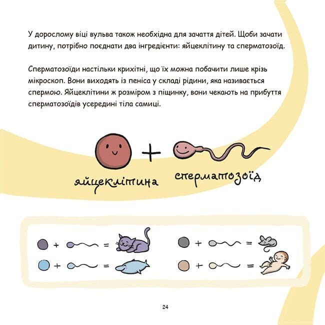 Це — вульва!, фото - 3