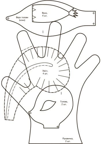 Комплект. Театр ляльок у ДНЗ. Папка+книга, фото - 2