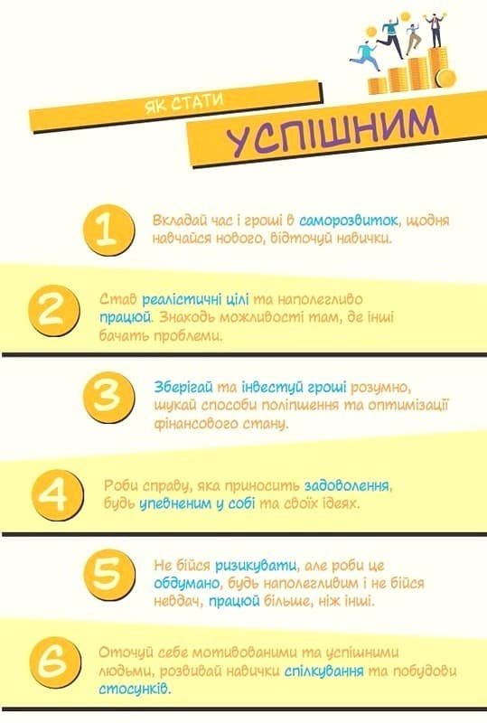 НУШ Підприємництво і фінансова грамотність. 8 клас. Підручник 2026 Гільберг Т.Г., фото - 3