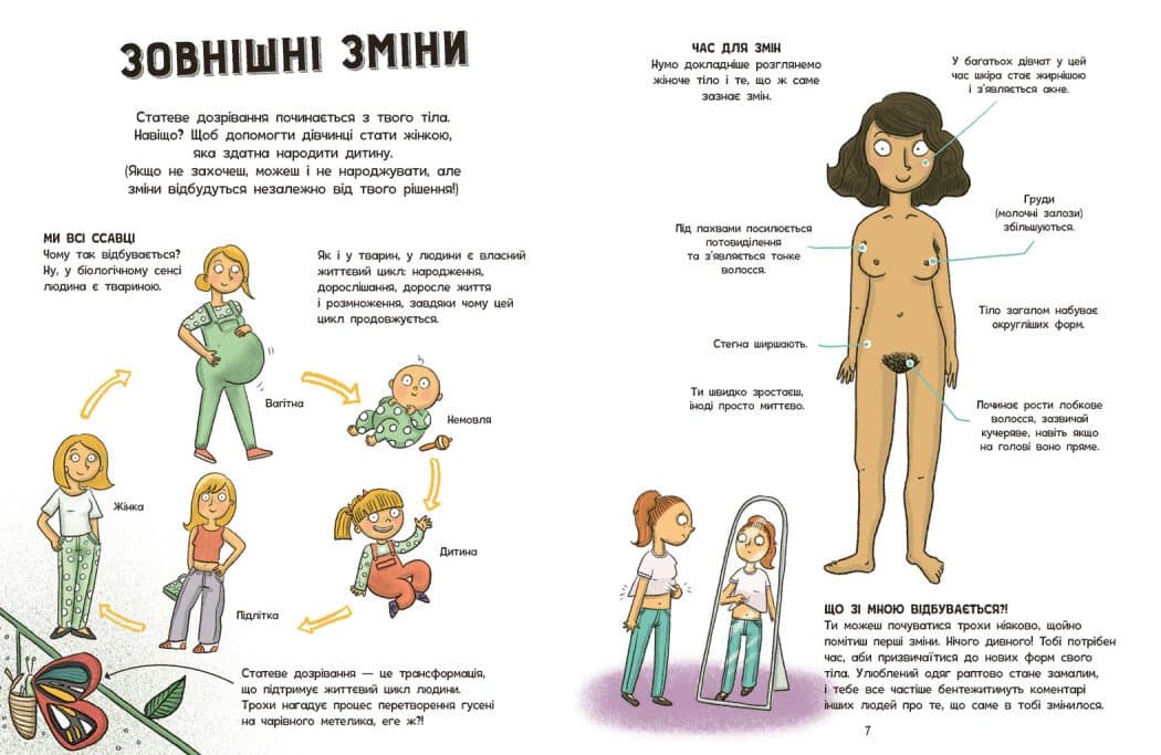 Без паніки: ти просто дорослішаєш! Путівник для дівчат, фото - 3