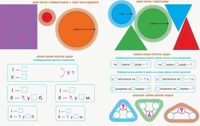Математика. 2 клас. Міні-кейс, фото - 3