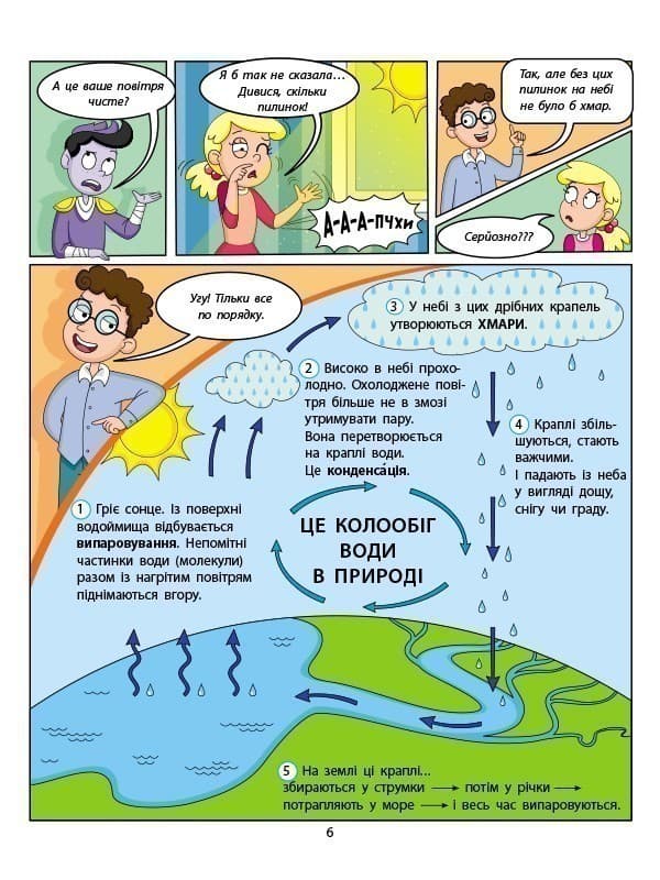 Фізика в природі, фото - 2