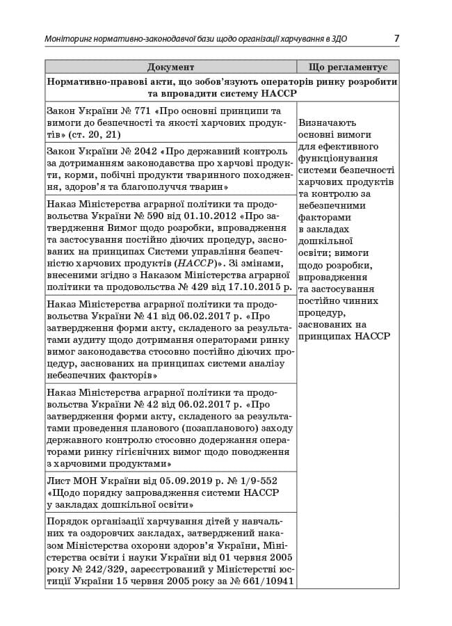 Організація харчування дітей в ЗДО, фото - 3