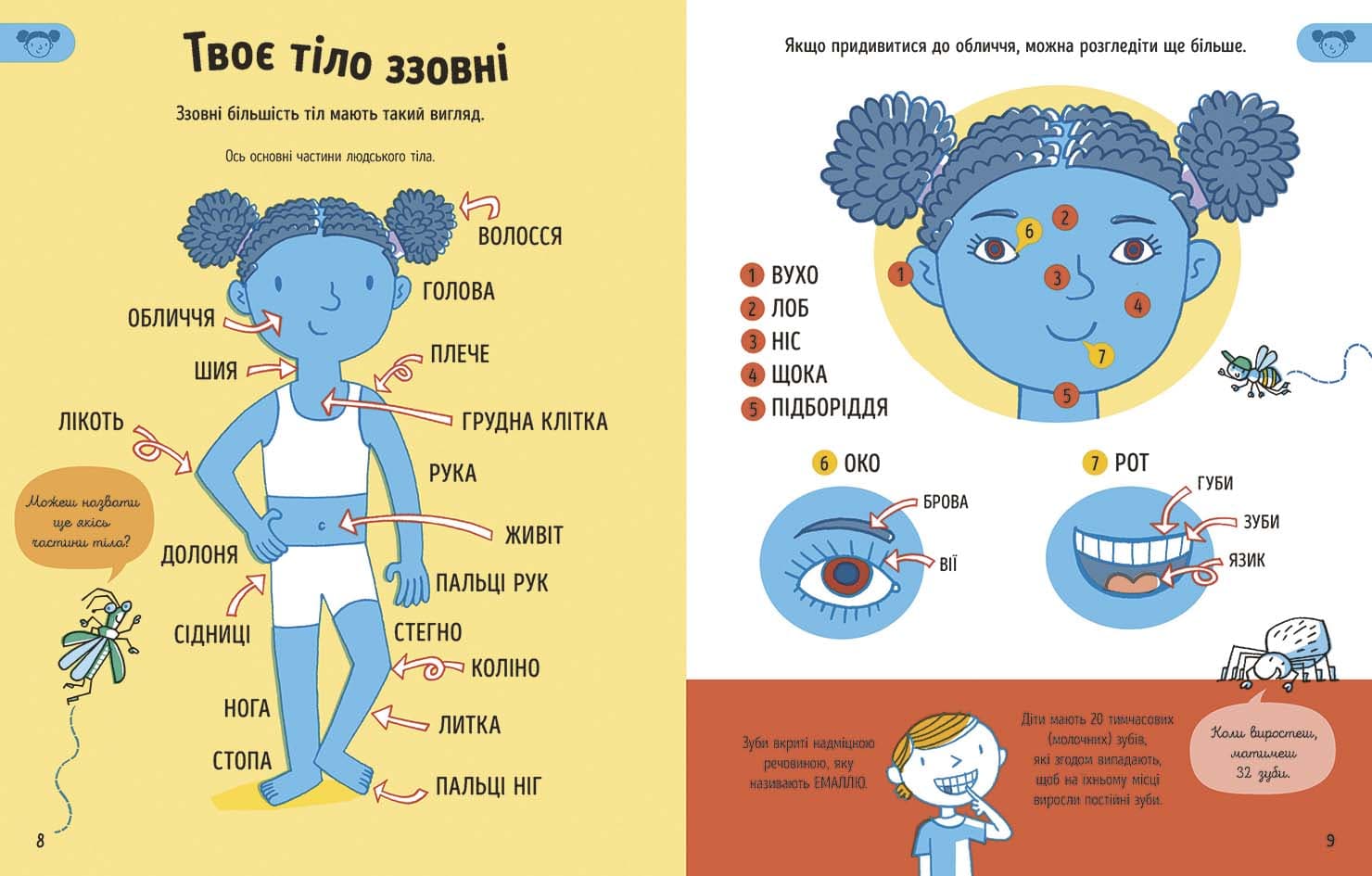 Усе, що варто знати про своє тіло до 7 років, фото - 3