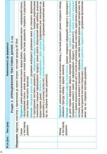 Інформатика. 8 клас: Календарно-тематичний план з урахуванням компетентнісного потенціалу предмета, фото - 2