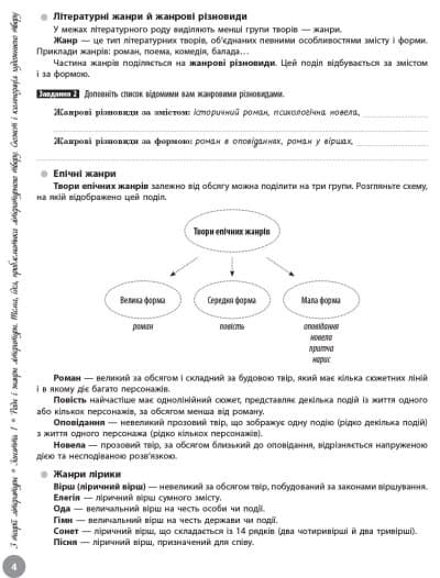 Українська література. Інтерактивний довідник-практикум із тестами. Підготовка до ЗНО. У 3 частинах. Частина 1, фото - 2