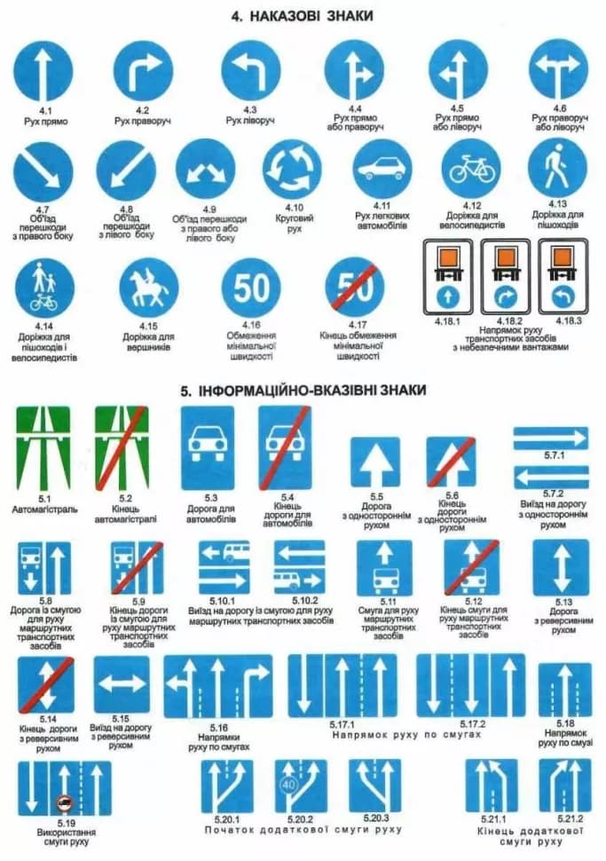 ПДР 2024 Офіційний текст., фото - 3