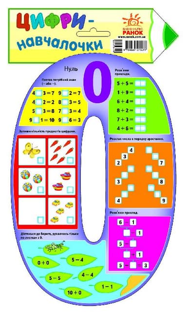 Цифри-навчалочки: цифра 0.