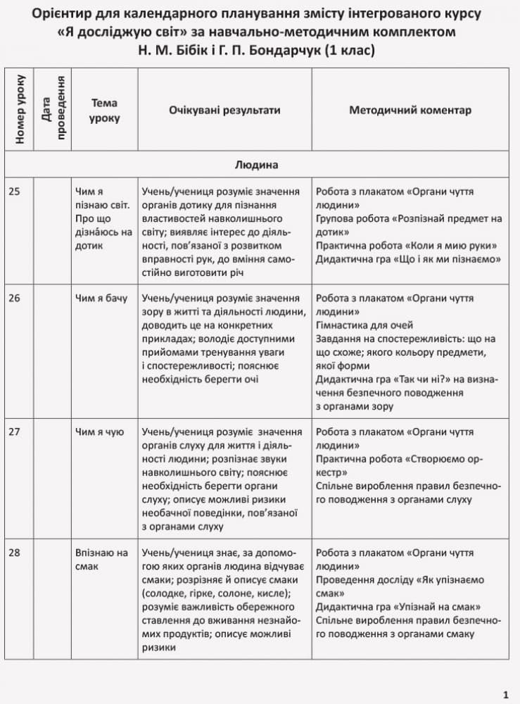 Я досліджую світ. 1 клас. Методичний посібник. Ч. 1.2 (до підруч. Н.М. Бібік, Г.П. Бондарчук), фото - 3