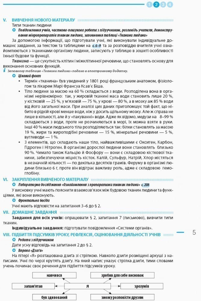 Біологія ПК 8 клас Розробки уроків до підручника Задорожного К.М. (Укр) + СК/Нова програма, фото - 3