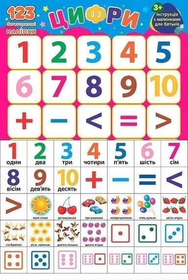 Навчальні наліпки. Цифри
