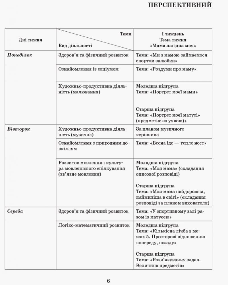 Розгорнутий календарний план. Різновікова група 4-6 років. Березень, фото - 3
