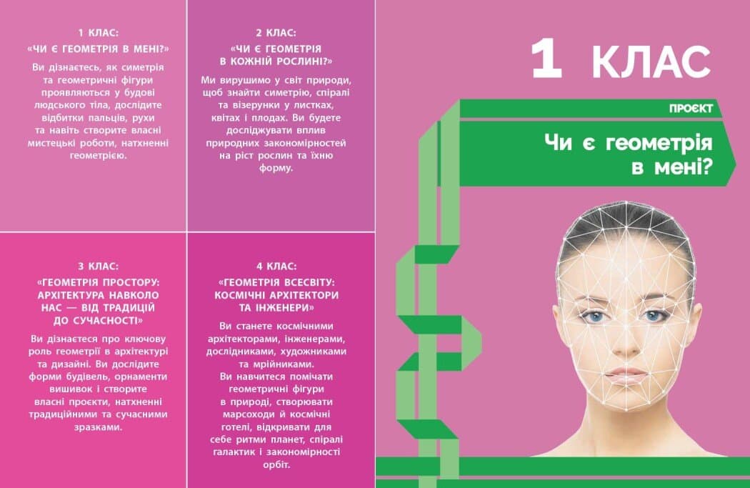 STEM-старт. 1–4 класи. Наука про Землю і космос. Земля. Космос. Геометрія. Зошит проєктів, фото - 2