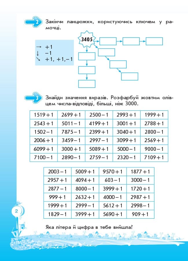 ТНШ029; Вчуся обчислювати усно (оновлена). 4 клас (У); 30; Кроки до успіху ~, фото - 2