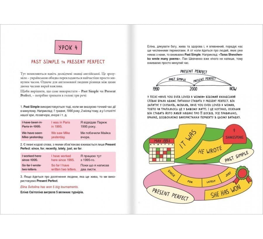 50 уроків англійської: говоримо без помилок, ок?, фото - 3