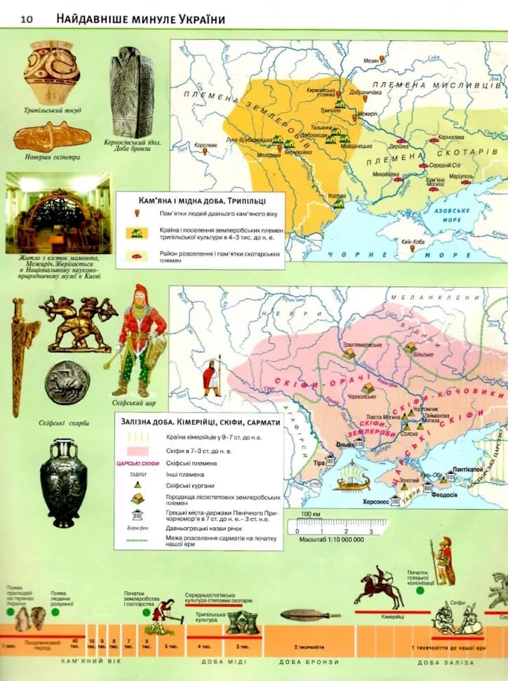 Атлас. Вступ до історії. Історія України 5 клас(НУШ)., фото - 2
