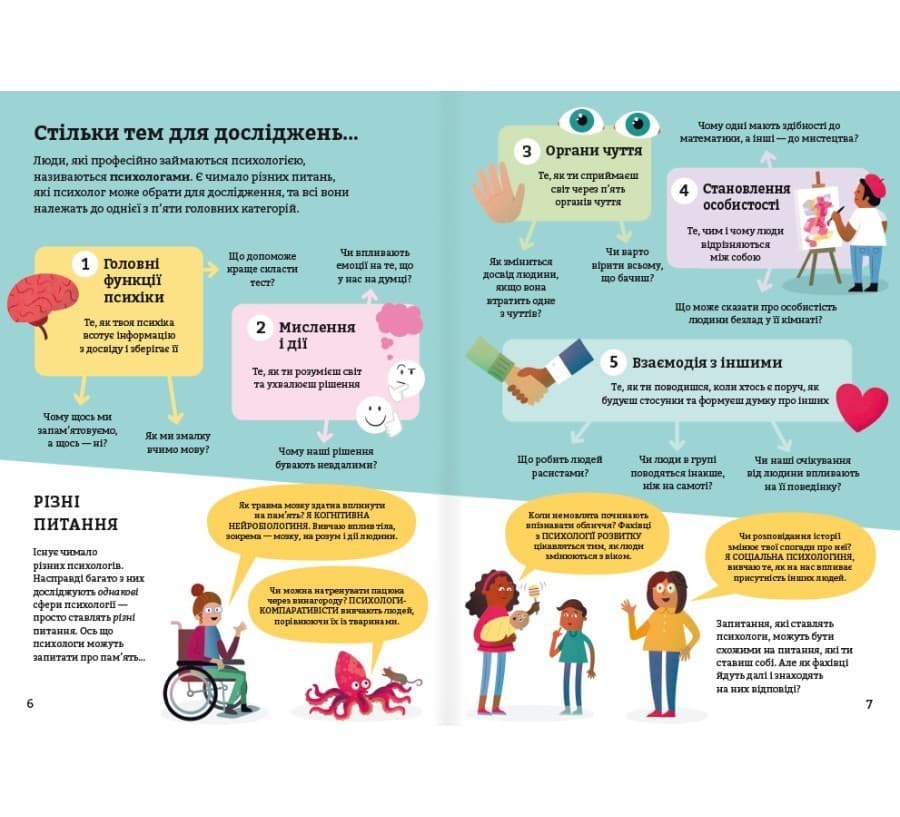 Психологія для початківців, фото - 2